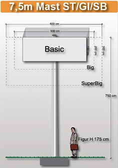 7,5m-mast-viereckig-preise-fuer-werbeturm24-werbemast