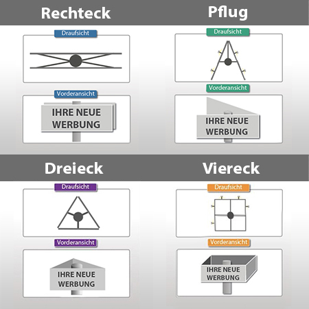 Werbemast-Preise - Rechteckmast, Pflugmastkrone, Dreiecksmastkrone, Viereckmastkrone